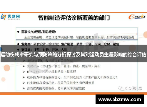 运动伤残率研究与预防策略分析探讨及其对运动员生涯影响的综合评估