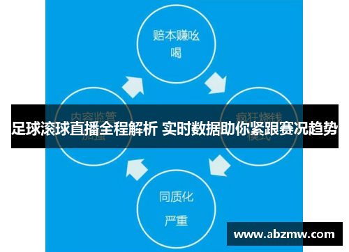 足球滚球直播全程解析 实时数据助你紧跟赛况趋势