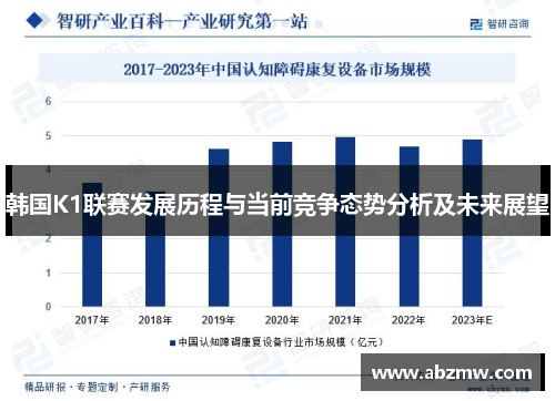 韩国K1联赛发展历程与当前竞争态势分析及未来展望